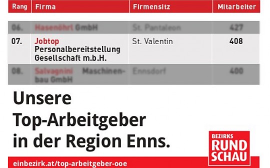 jobtop erhält einen Platz unter den TOP-ARBEITGEBER
